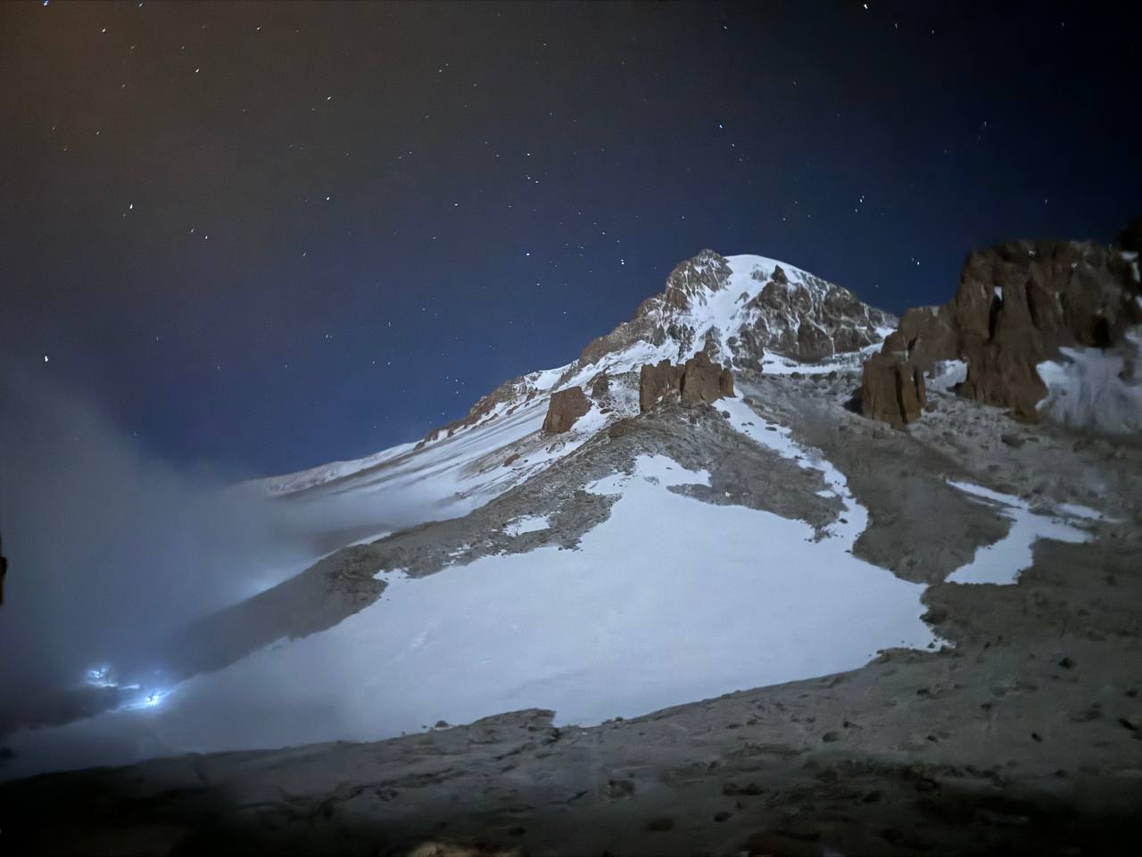 Mount KAZBEK ski-tour 5047 m – South route – 8 days / 7 nights